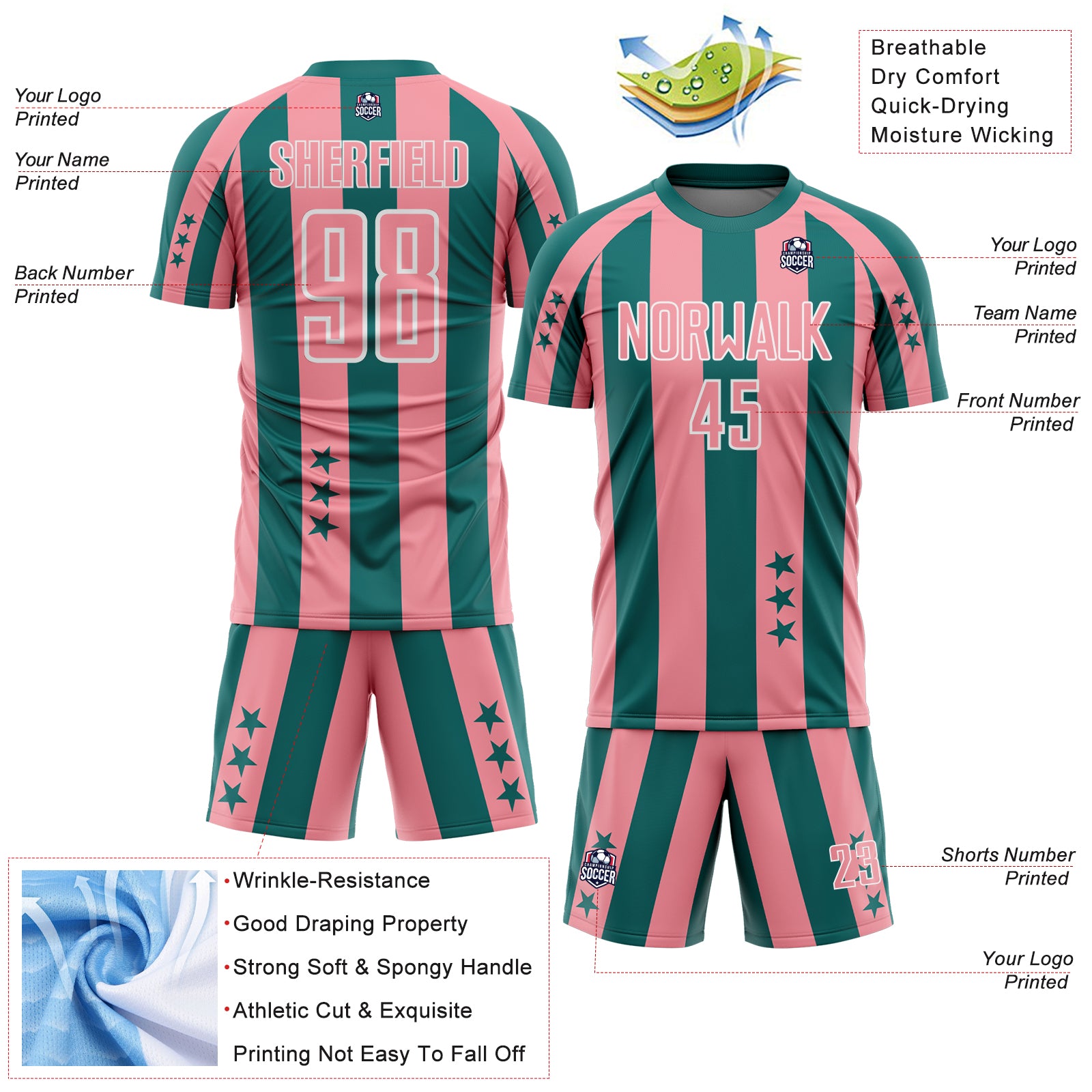 Custom Teal Medium Pink-White Stars And Stripes Sports Sublimation Soccer Uniform Jersey